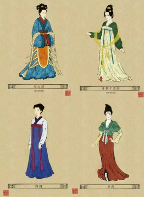 各朝代服饰