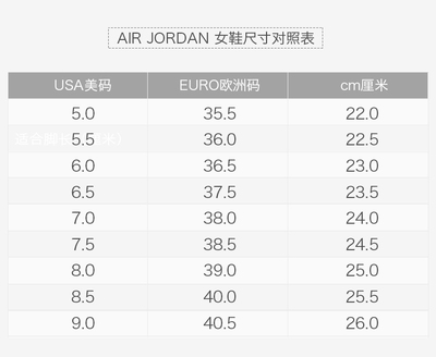 欧洲鞋子尺码和中国尺码对照表