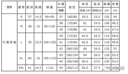 欧洲鞋子尺码和中国尺码对照表