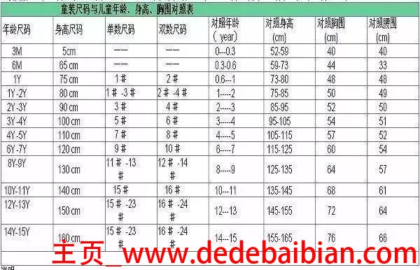 欧洲鞋子尺码和中国尺码对照表