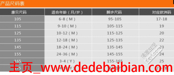 欧洲鞋子尺码和中国尺码对照表