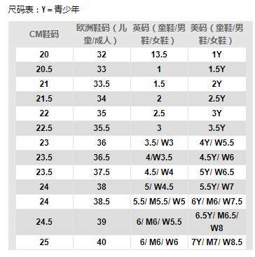 欧洲鞋子尺码和中国尺码对照表