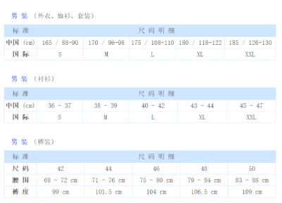 男生m码是多大尺码