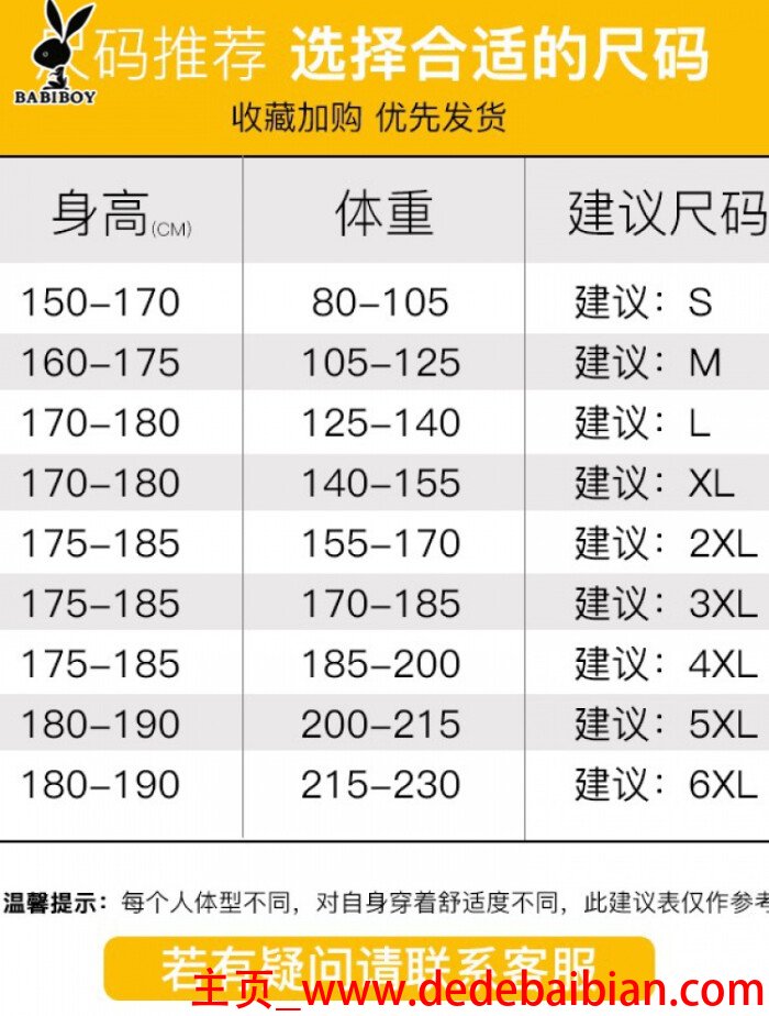 男生m码是多大尺码