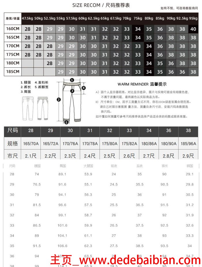 28码的裤子是多大