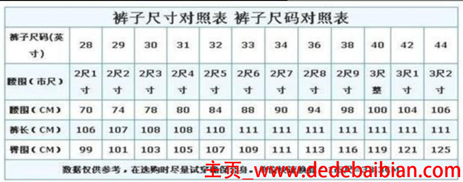28码的裤子是多大
