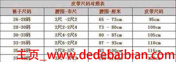 28码的裤子是多大