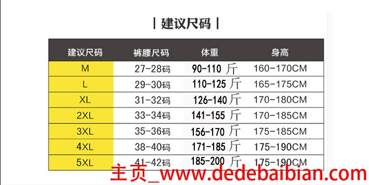 28码的裤子是多大