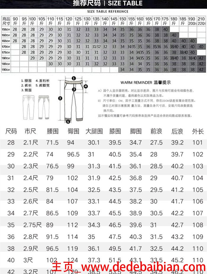 28码的裤子是多大