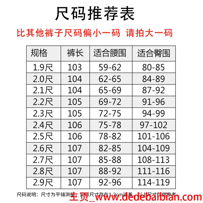 28码的裤子是多大