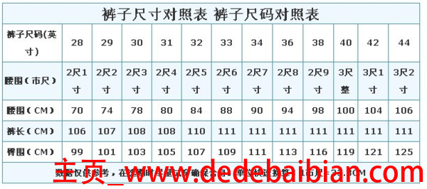 28码的裤子是多大