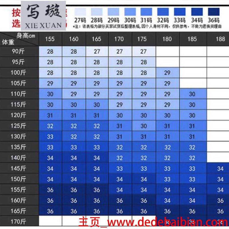 28码的裤子是多大