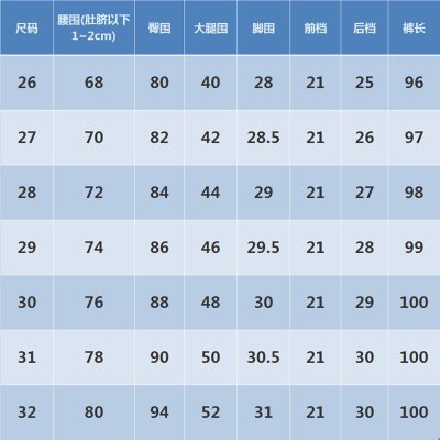 28码的裤子是多大