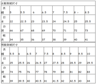 日本鞋子尺码