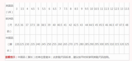 日本鞋子尺码