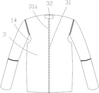 服装的服
