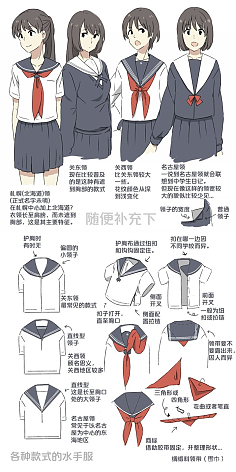 服装的服