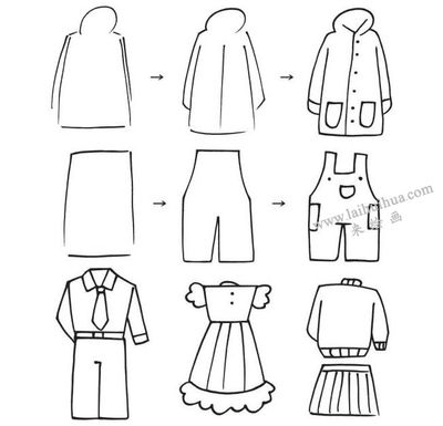 服装的服