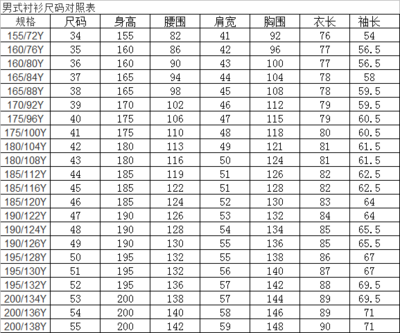 衣服xl多大