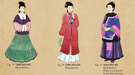汉朝服装特点