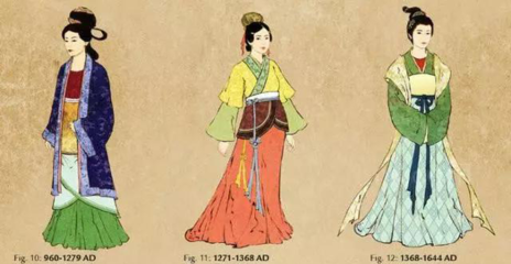 汉朝服装特点