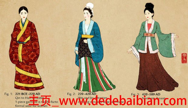 汉朝服装特点