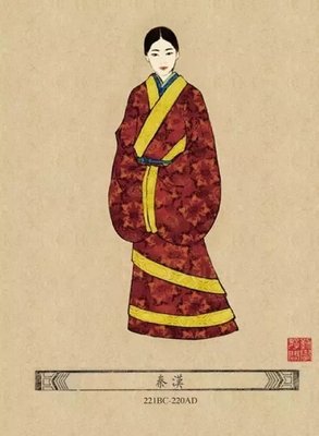 汉朝服装特点