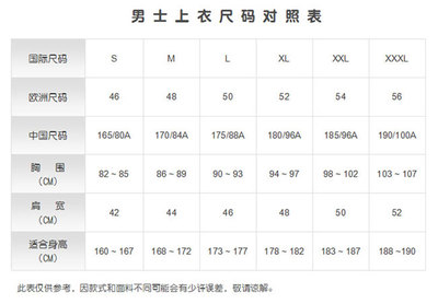 男士外套尺码对照表