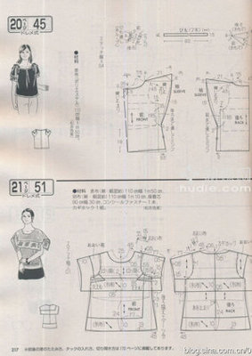 女式衬衫的裁剪方法