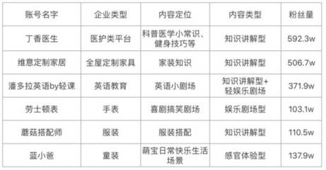 服装企业名字