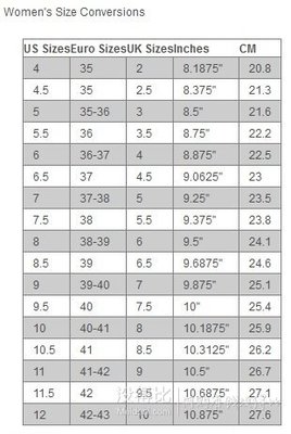 10码鞋子是多大