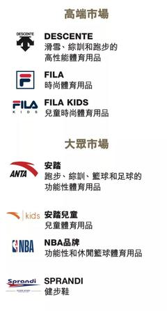 安踏 fila
