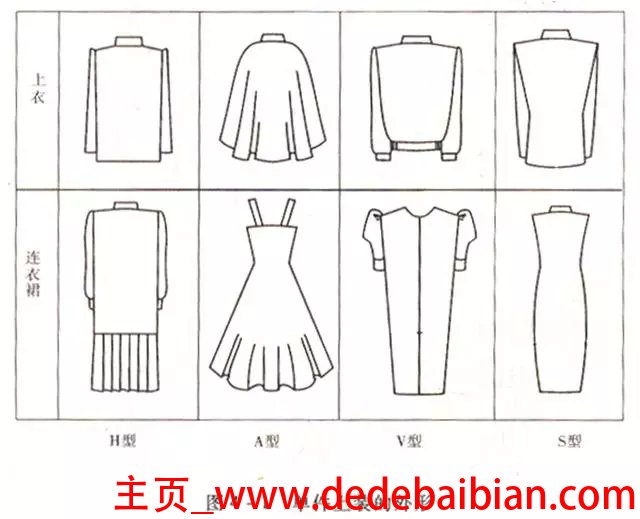 a型服装款式图