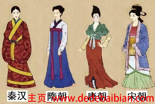服饰的发展