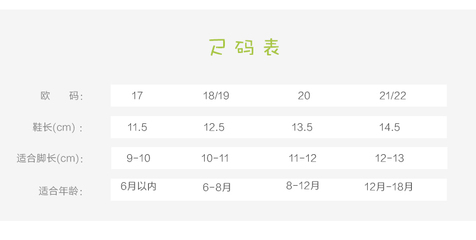 耐克儿童鞋尺码表