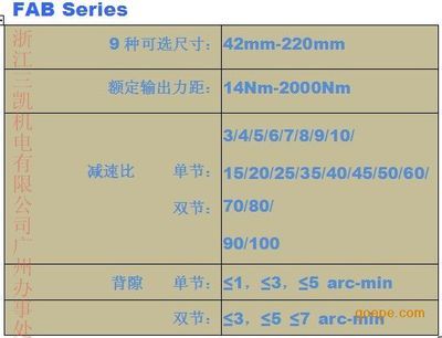 42尺码
