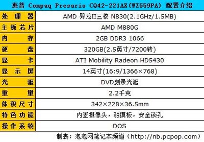 42尺码