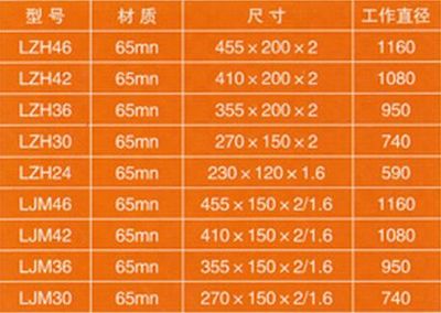 42尺码