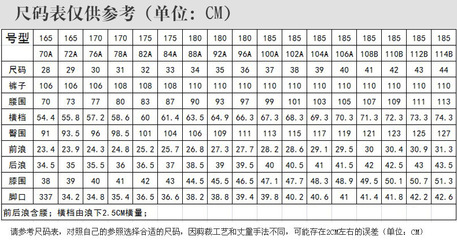 185裤子是多大尺码