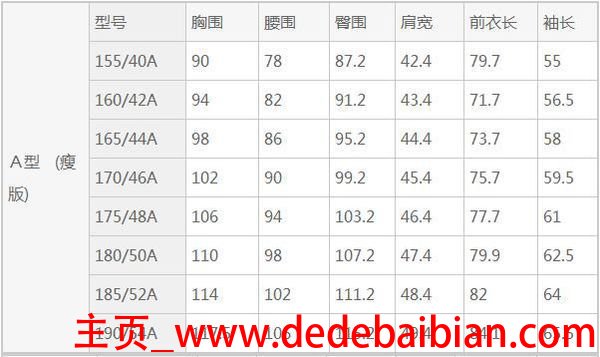 185裤子是多大尺码
