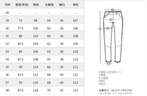 185裤子是多大尺码