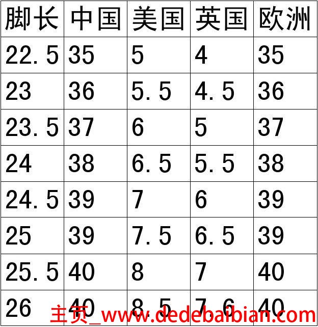 中国鞋子的尺码对照表