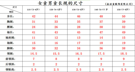 小孩身高穿衣服尺码表