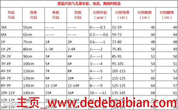 小孩身高穿衣服尺码表