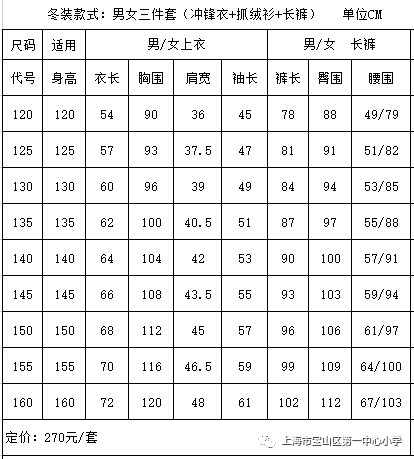 小孩身高穿衣服尺码表