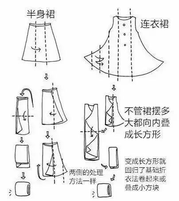 如何叠长袖衣服