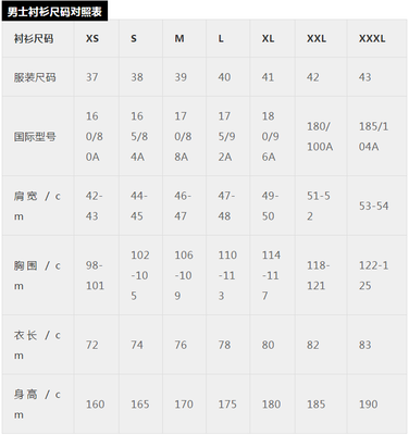 裤子腰围尺码怎么量