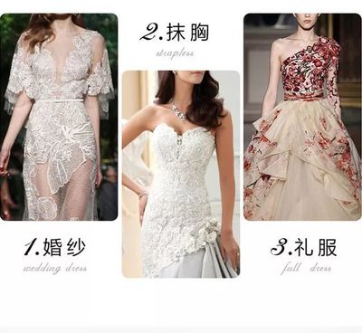 穿抹胸礼服穿什么内衣