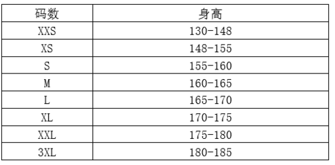 衣服130是多大码数