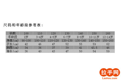 衣服130是多大码数